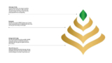 Logo Vinhomes Green Paradise Cần Giờ – Ý nghĩa